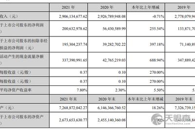 何俊丽 法定代表人/高管/股东 众合智行轨道交