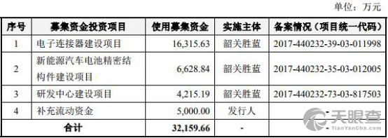 广东瑞捷光电股份有限公司