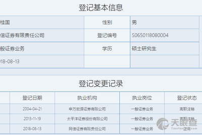 联合创投集团