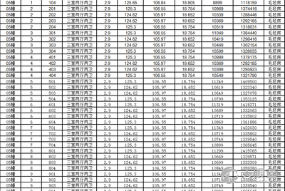 江苏富园房地产开发有限公司