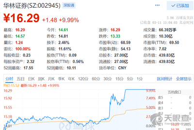 蔡俊毅