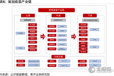 浙江康康医疗器械股份有限公司许奇勇_工商_风险信息 天眼查