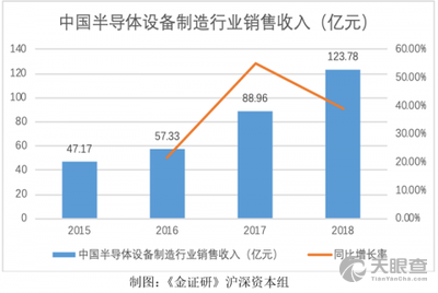 相关:西安派瑞功率半导体变流技术股份有限公司天津天传电气传动有限