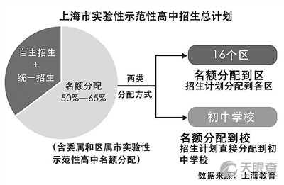 秦娟