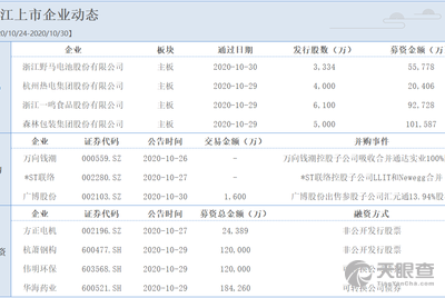 吴法理