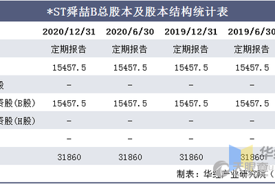 深圳日升创沅资产管理有限公司