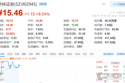 蔡俊毅
