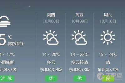 丰城天气预报有雨吗现在_(丰城天气预报有雨吗现在多少度)