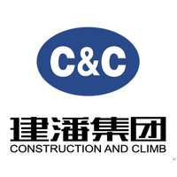 建潘集团