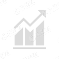 金灿股权投资 LOGO