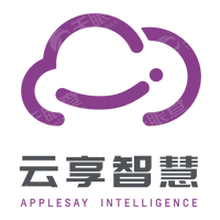 用户需求分析报告 用户画像分析工具 用户行为数据分析系统 36氪企服点评