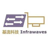 基流科技