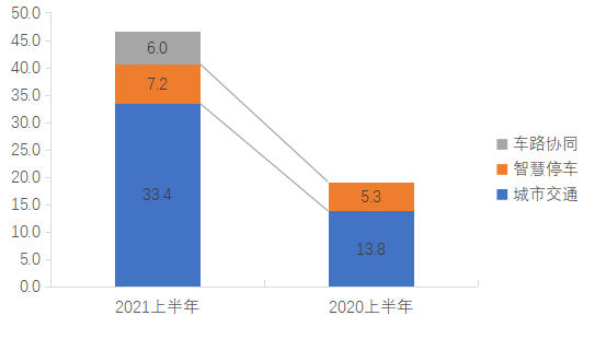 天眼查询企业信息报告数据 0d6611d0f5eb4fd7b64a890a0b366fe4200984b9_99fc524e77f90f7280bddbc1fbddfb8f42151cdc.png@!w_400x268