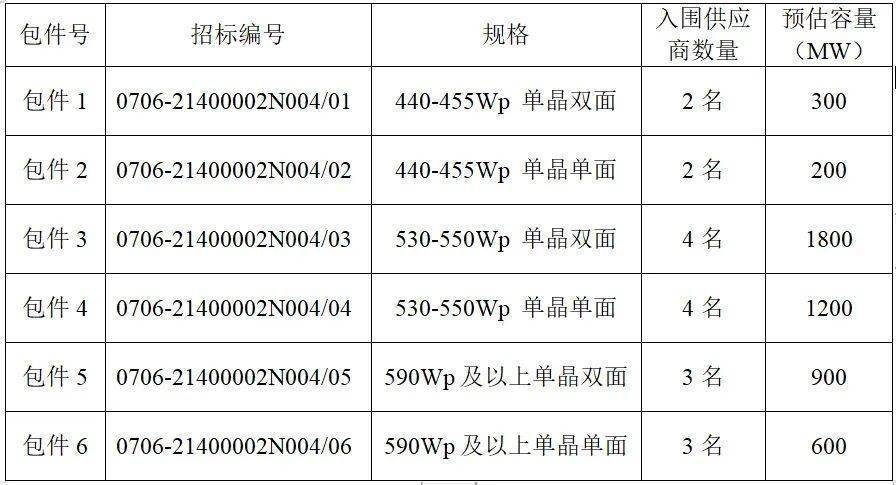 13d1c7651be4de6cd32176d3d0165317e5896e57_c56883cd4f0a78dfc4dd93de55f921107b6c2c86.jpeg@!w_400x268