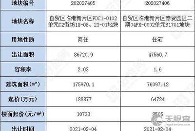 1a9c758b5b71e28d954a5ab2322c8e524197033f_23ae70ce0ab46749b5376e8b8eae49e9051458e5.jpg@!w_400x268