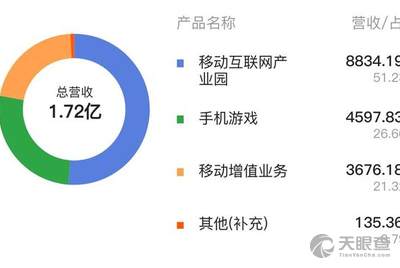 1c7e12fec4bf0af4904916bc76046bc9de8f3845_b9f39d970ee353d04f24e4b3a2a5e581d9706f15.png@!w_400x268