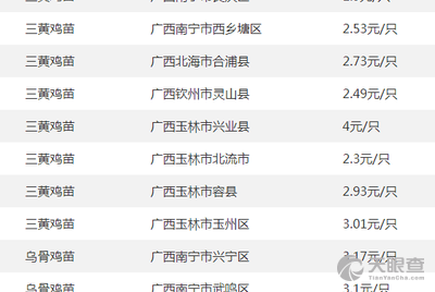 2d70ccd43b6a82e414a3ccd6d987a50e2085a017_7ff750242bb033f2f72949a9de45063866b70466.png@!w_400x268