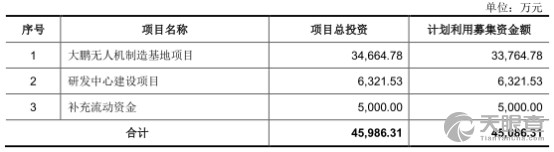 科瑞招聘_招聘送歺司机(3)