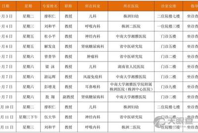 科学实验室工作计划2025年 832d32992a0756d467a0a3319c780e491ab2e47a_acdc4d8a04c7e21f4bc6104b75e3db89d394de4c.jpeg@!w_400x268