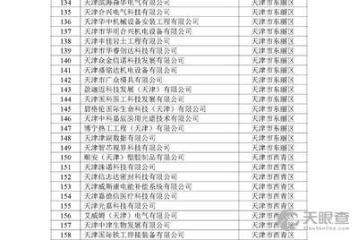 机电设备批发业的新趋势与挑战
