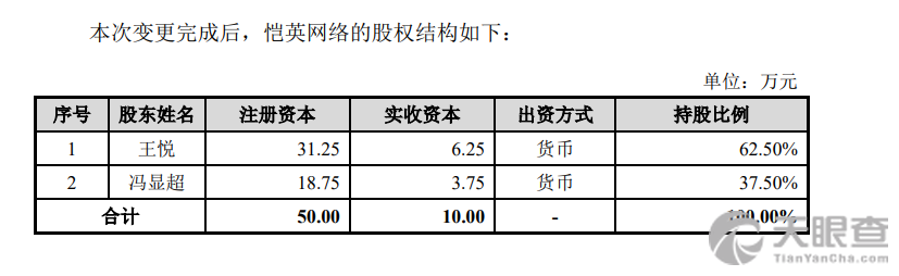 重庆小闲在线科技有限公司