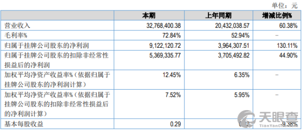 成都欣捷高新技术开发股份有限公司