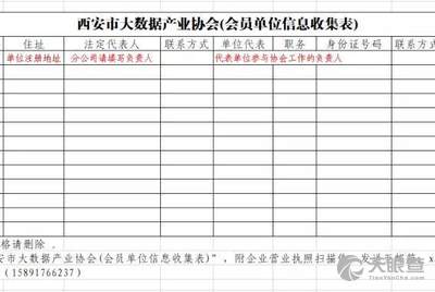 天眼查信息怎样删除 d7358ecbc40f1c172f003cb343f84efb14900f11_1d2faead4a7a02a26dc9d0e973f905e0f42caf4a.jpeg@!w_400x268