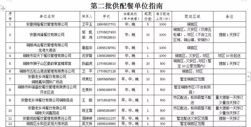 e2a755802e25b3873be879a019d4465bdc08b0dc_9fdfacc00caa3a60c1833c278179170c0efd47a3.jpeg@!w_400x268