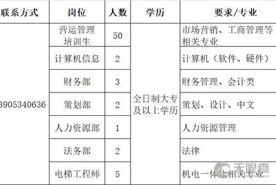 e3b927c66dfccc94fc8e272f6eb680508b71e1a5_9de1b517c536230d5243c129b82fb24a2cc8b0ed.jpg@!w_400x268