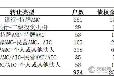 北京洗浴招聘_招聘 五合楼洗浴中心(5)