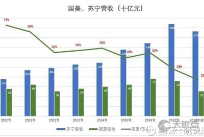 华人金融赵海龙肇庆图片