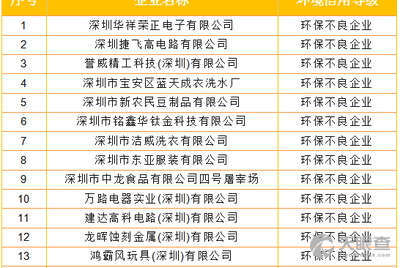 爱尔眼科价目表斜视 f816bc29fb5f49a7802e2ce11a0c43d0748bb95b_de6e351b575983771dc3180bfd5ee222aaff3fc3.png@!w_400x268