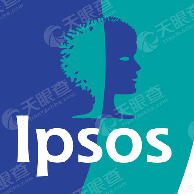 益普索(中国)咨询有限公司